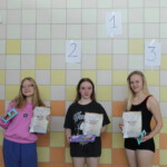 Sztafetowe mistrzostwa w pływaniu