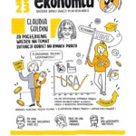 TYDZIEŃ NOBLOWSKI 2023 – Podsumowanie