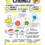 TYDZIEŃ NOBLOWSKI 2023 – Podsumowanie