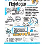 TYDZIEŃ NOBLOWSKI 2023 – Podsumowanie