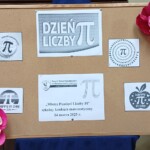 ''Mistrz Pamięci Liczby Pi'' – wyniki konkursu